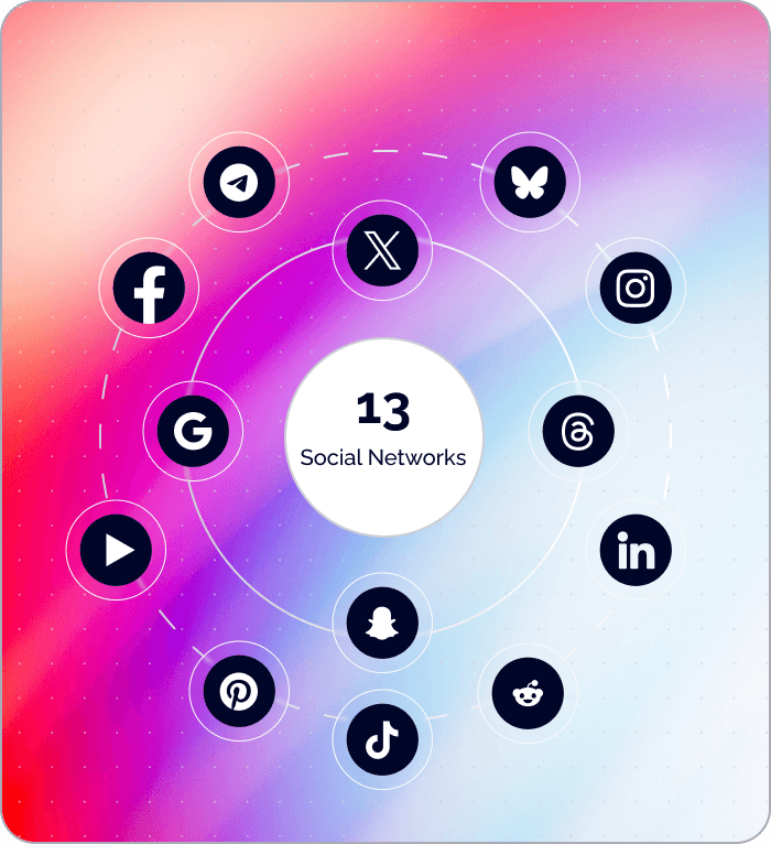 Creator data points returned across supported social networks