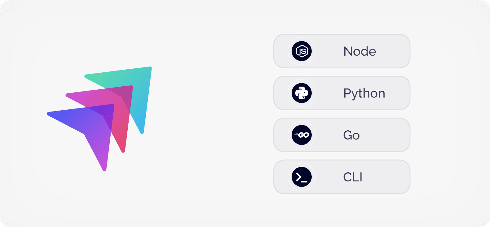 SDK and CLI package graphic