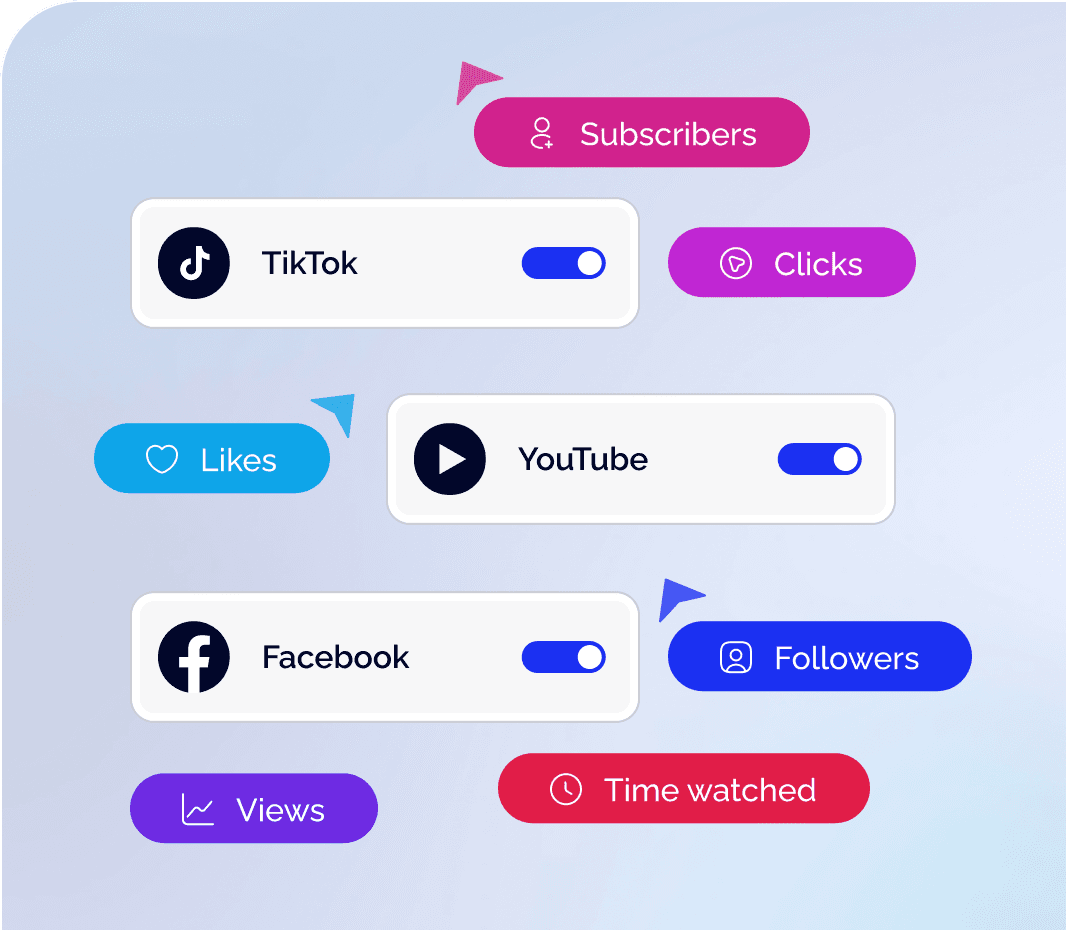 Live creator metrics — subscribers, clicks, likes, followers, views, and time watched — across TikTok, YouTube, and Facebook