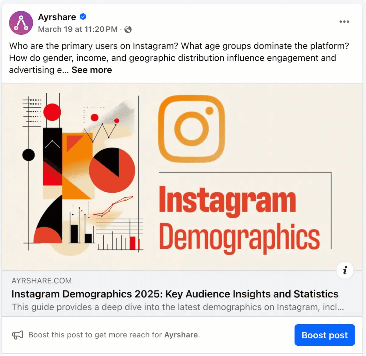 Facebook Boost Post