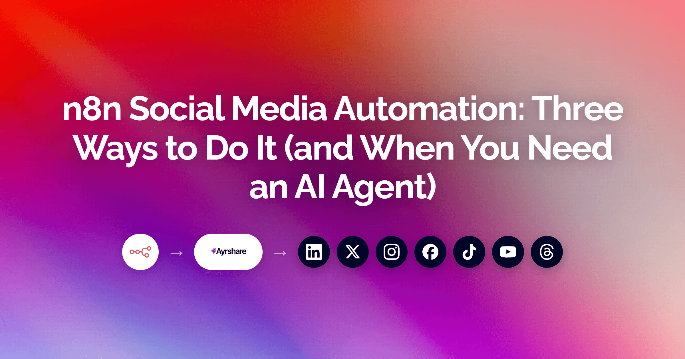 n8n social media automation