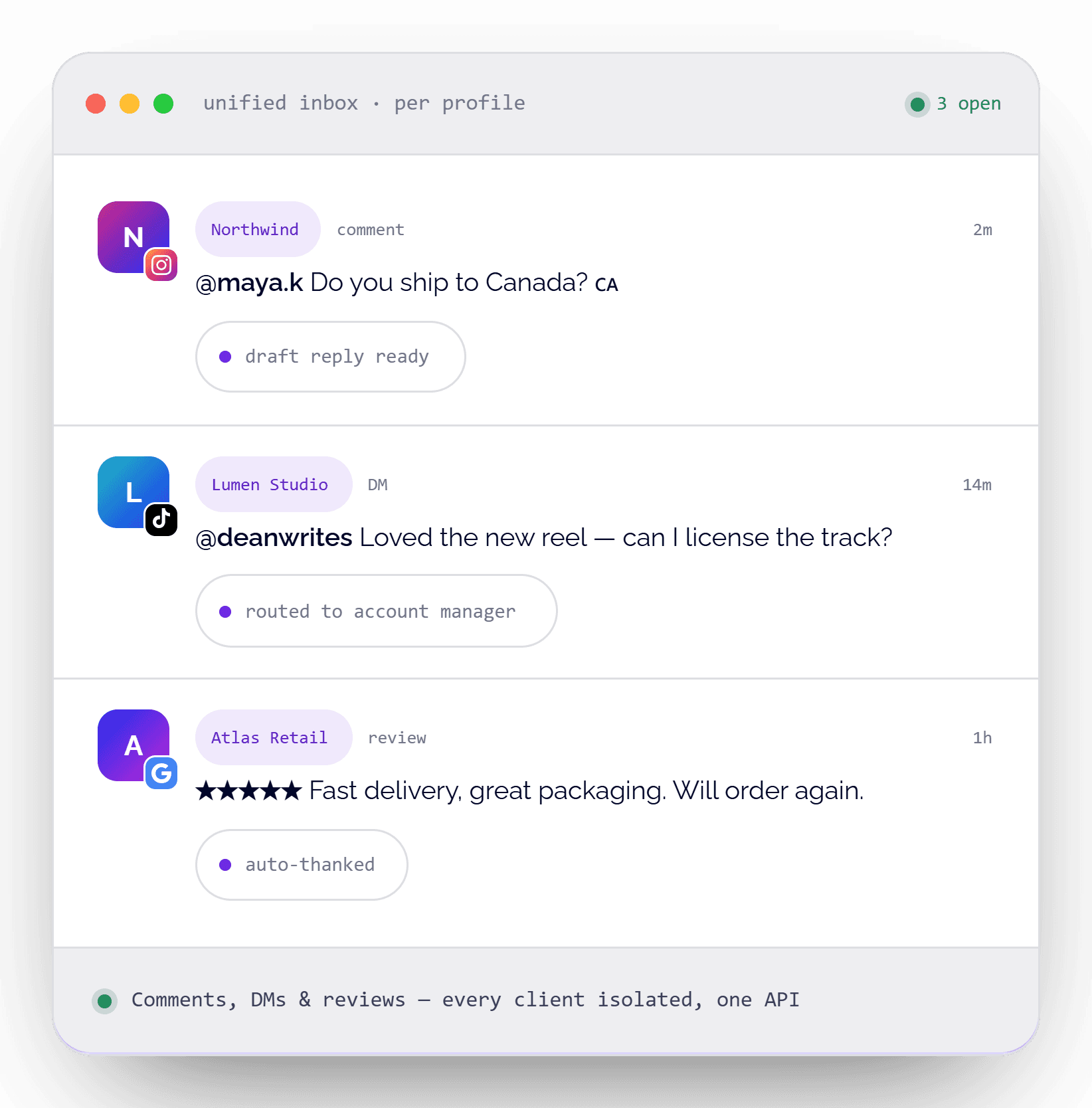 A Unified Inbox Per Customer
