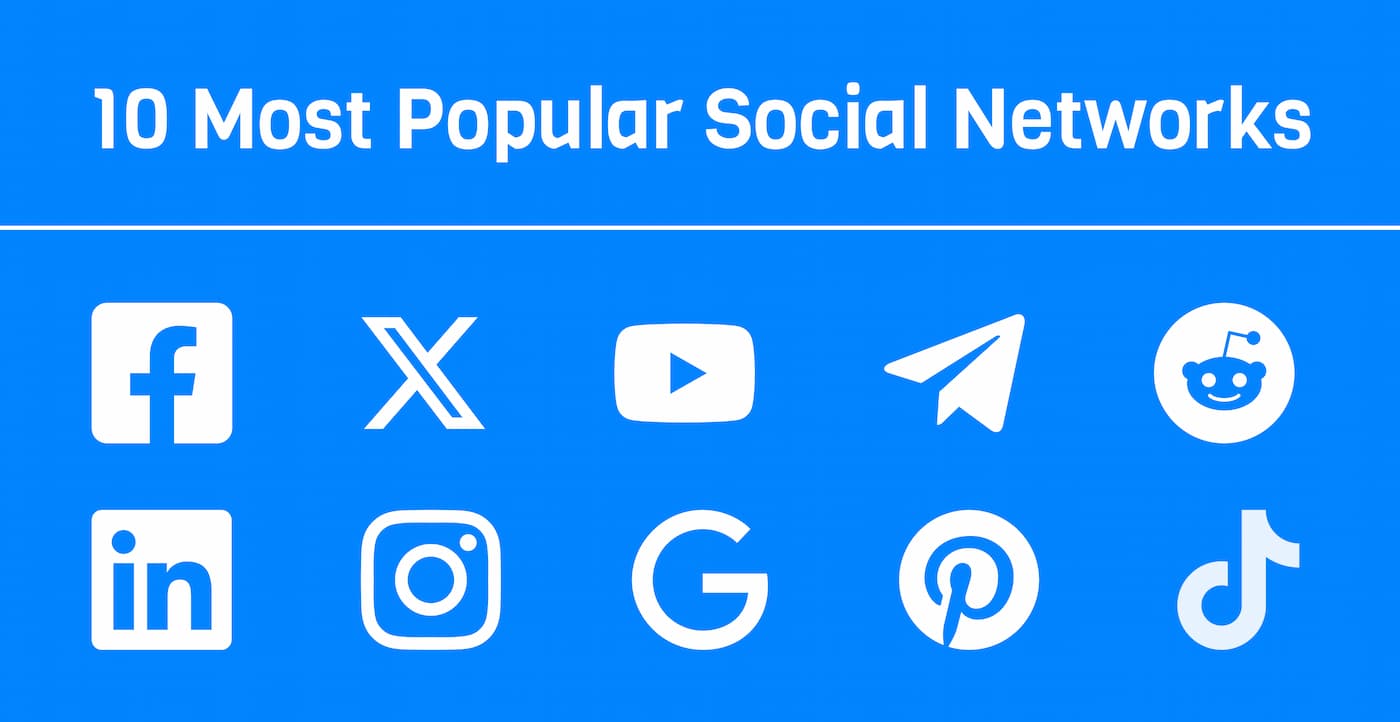 Top 10 social networks with APIs for Social Media Posting.