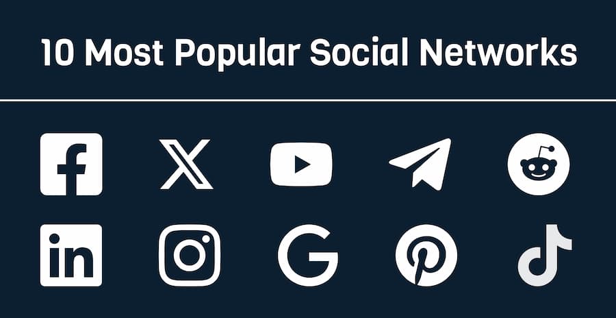 This list highlights the 10 most popular social networks and provides information on APIs for social media posting.