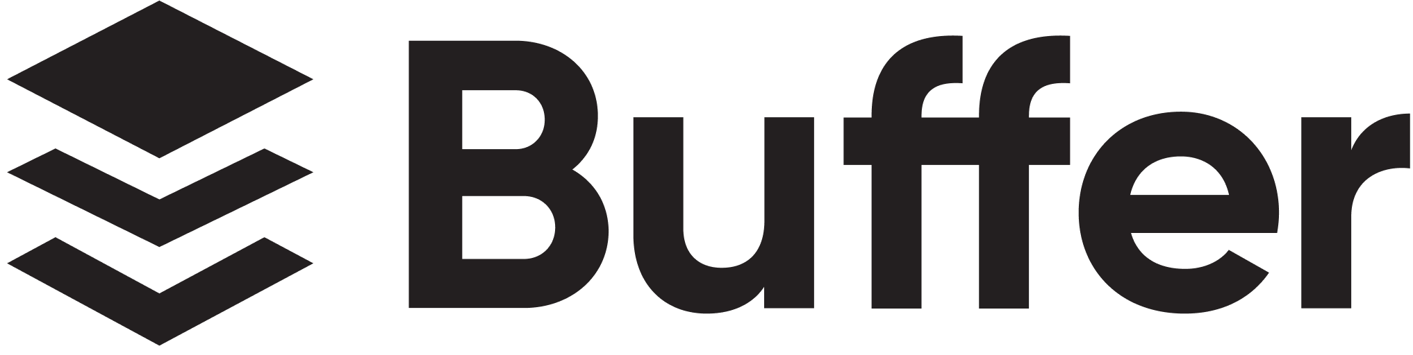 Buffer التسويق