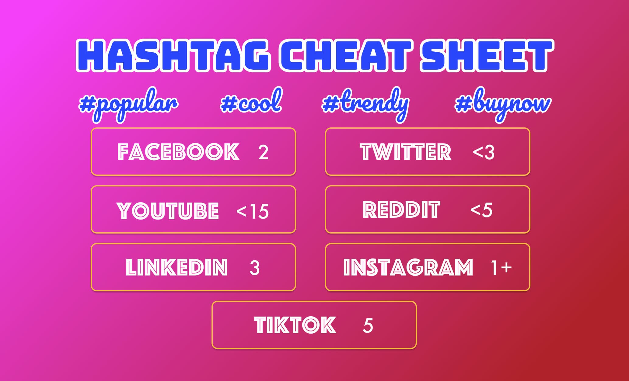 Social Media Hashtag Cheat Sheet