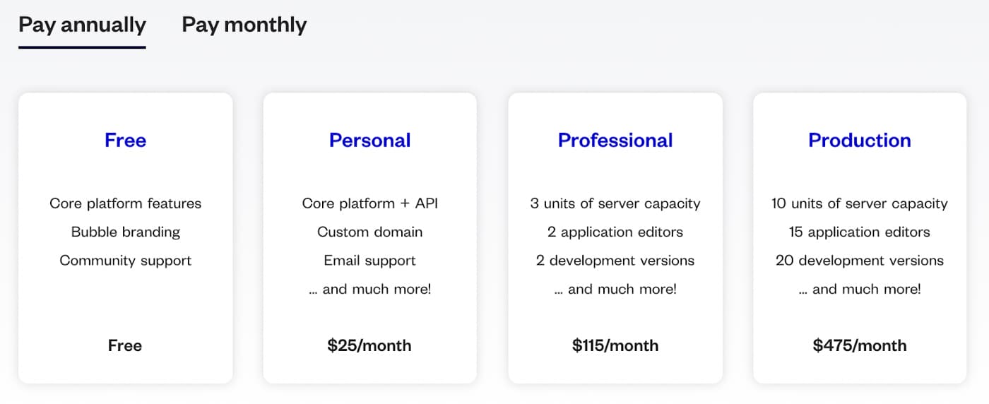 Bubble.io Pricing