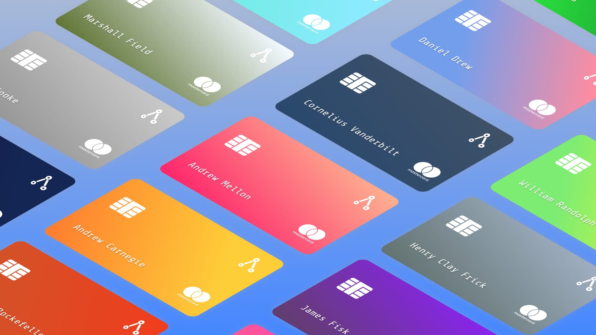 Credit Cards Overview