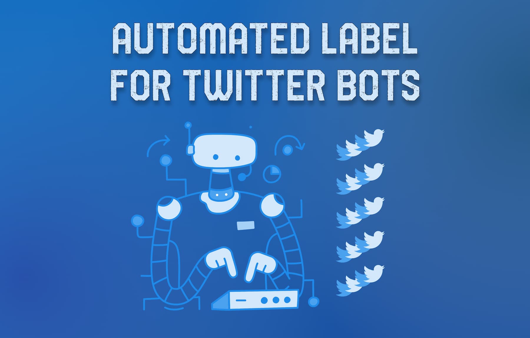 automated twitter label