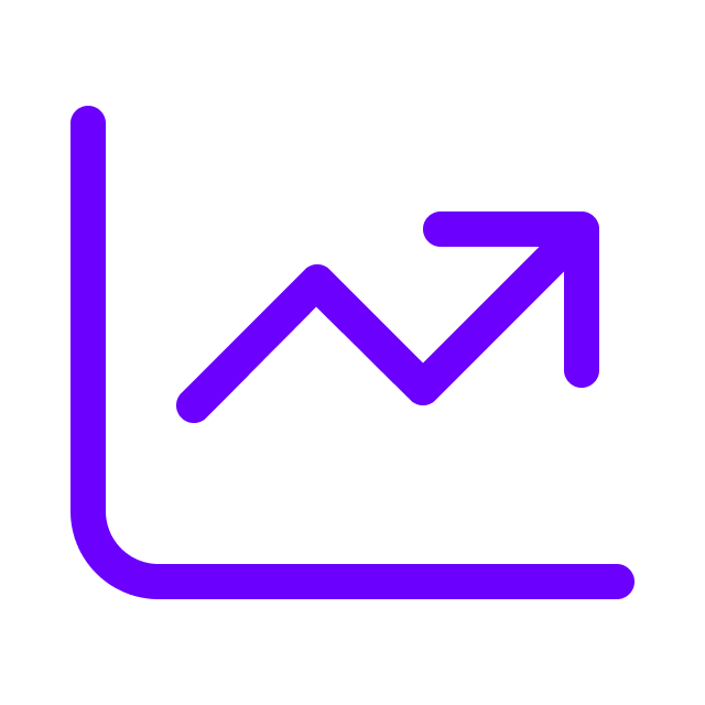 chart transform