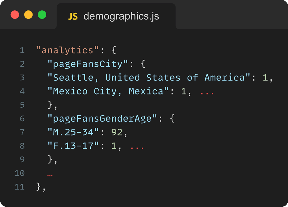 demodata-1000 demo data