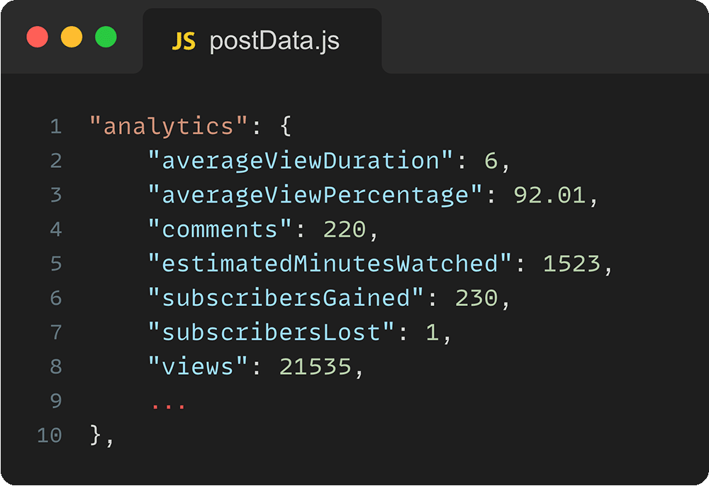 postdata-1000 post data