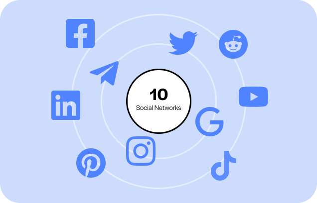 10 social networks