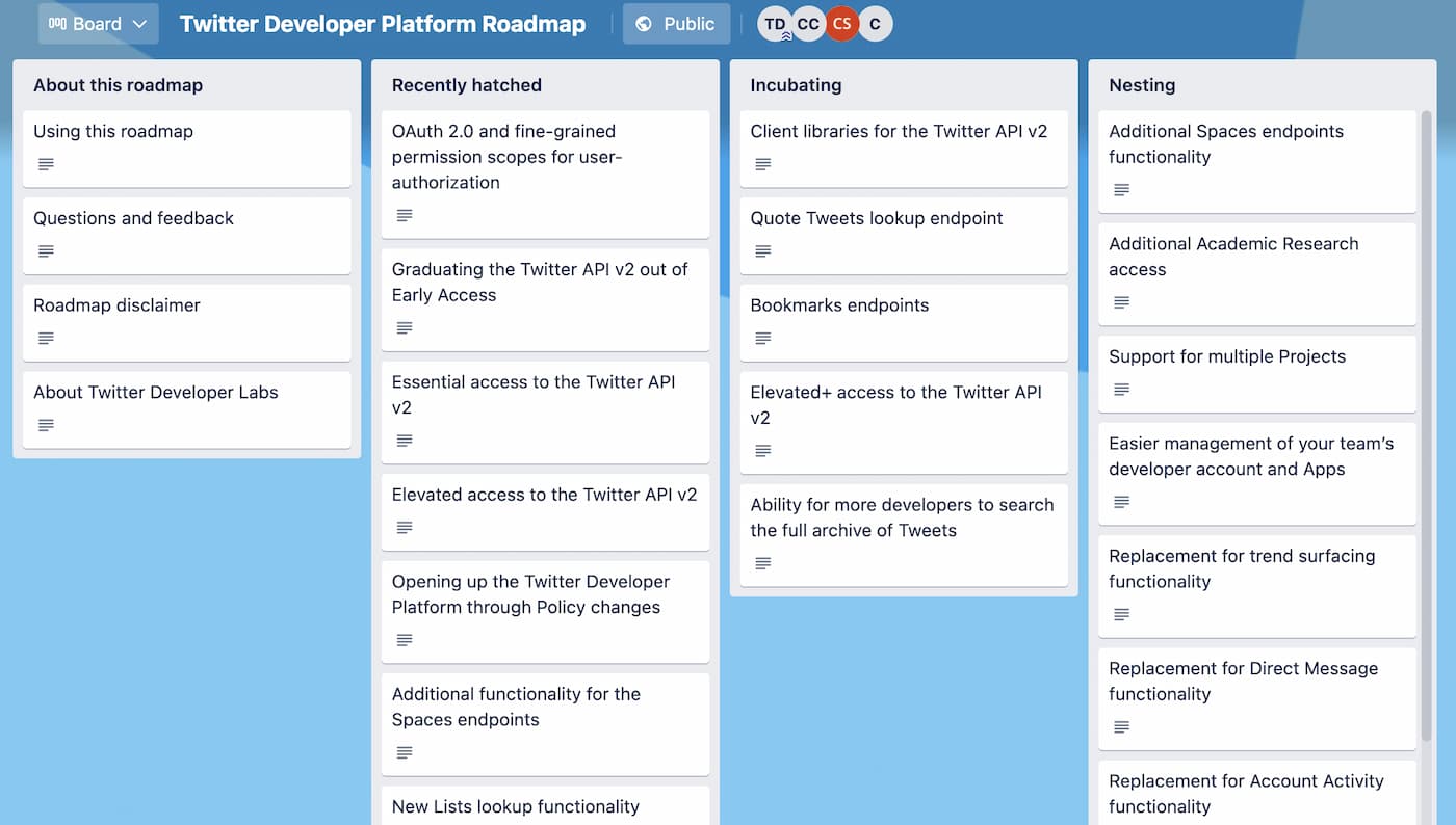 twitter roadmap